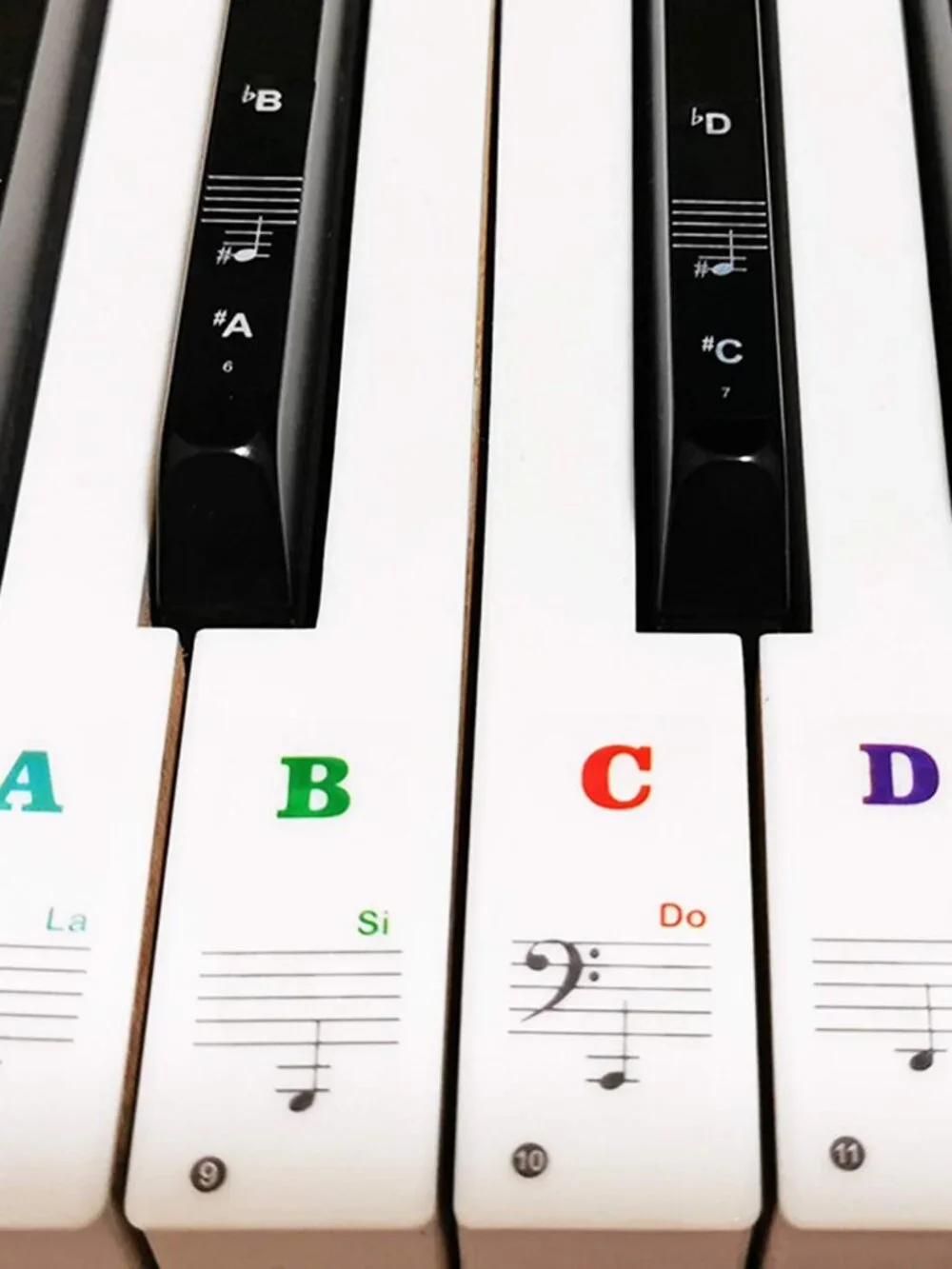Piano Keyboard Stickers for 88/61/54/49/37 Key, Bold Large Letter Piano Stickers